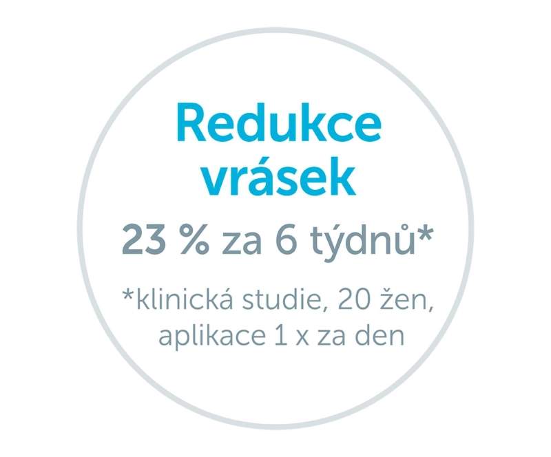 Collamedic sérum - výsledky klinické studie redukce vrásek