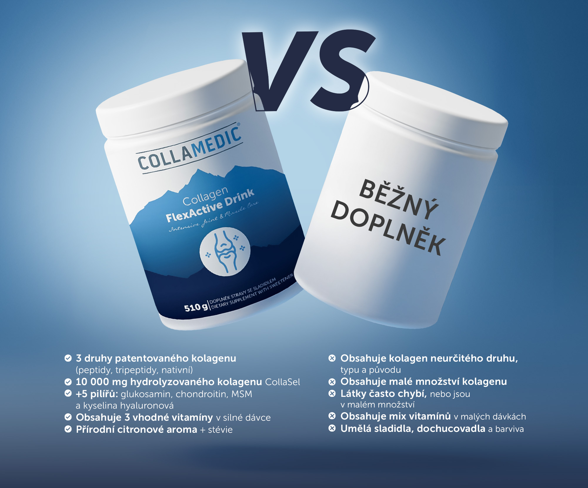 COLLAMEDIC kolagen na klouby COLLAMEDIC kolagen na klouby
